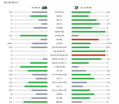 揭秘,申花迪拜集,训大揭秘,亚博体彩,亚博体彩官网,亚博体彩Yabo官网