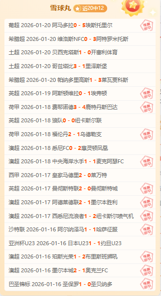 朱辰杰受伤,与国脚替补,问题引关注,亚博体彩,亚博体彩官网,亚博体彩Yabo官网