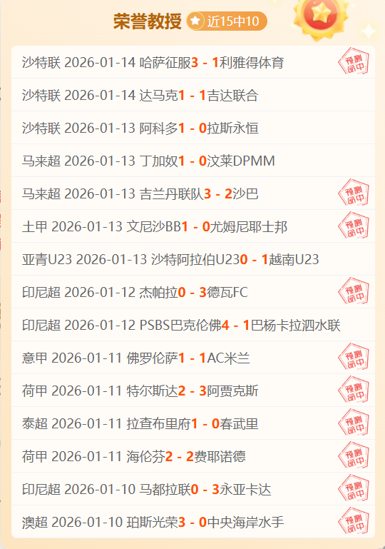 哪國榮獲世,界杯主辦國,冠軍寶座,亚博体彩,亚博体彩官网,亚博体彩Yabo官网