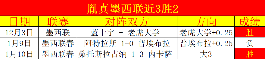 年全国青少,年短道速滑,锦标赛将于,亚博体彩,亚博体彩官网,亚博体彩Yabo官网