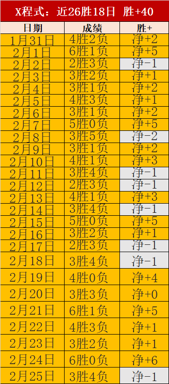 郑钦文对近,期进展感言,失望,亚博体彩,亚博体彩官网,亚博体彩Yabo官网