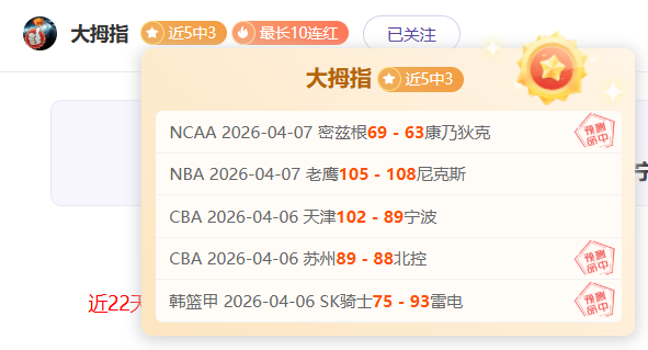 足球,周五,西甲推荐,亚博体彩,亚博体彩官网,亚博体彩Yabo官网