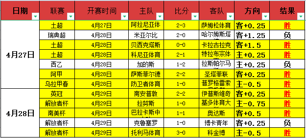 专栏,惨败老鹰,专家分析反,亚博体彩,亚博体彩官网,亚博体彩Yabo官网
