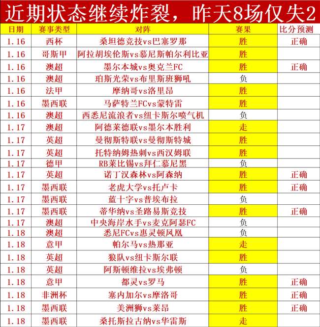 墨西联精选,桑托斯拉古,纳会放弃挣,亚博体彩,亚博体彩官网,亚博体彩Yabo官网