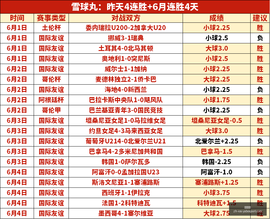 众筹大,如何摆脱风,投枷锁,亚博体彩官网,亚博体彩App,亚博体彩直播,亚博体彩入口,亚博体彩中心