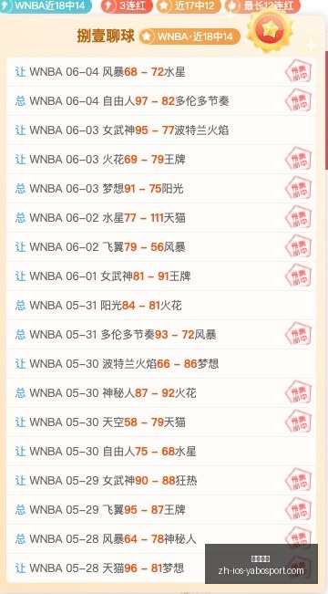 世界杯预热,澳大利亚,缺席主力球,亚博体彩官网,亚博体彩App,亚博体彩直播,亚博体彩入口,亚博体彩中心