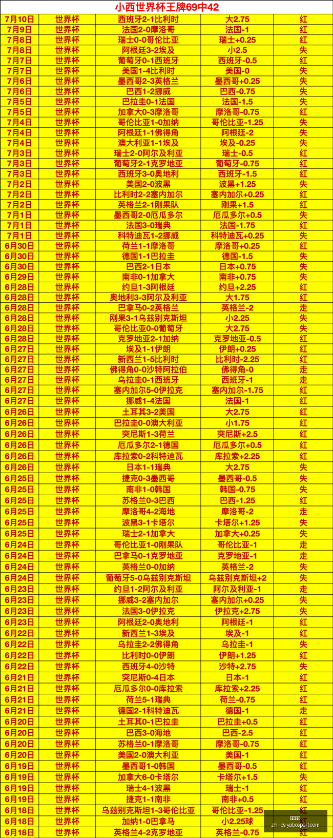 亚博体彩,亚博体彩官网,亚博体彩App,亚博体彩官网,亚博体彩App,亚博体彩直播,亚博体彩入口,亚博体彩中心