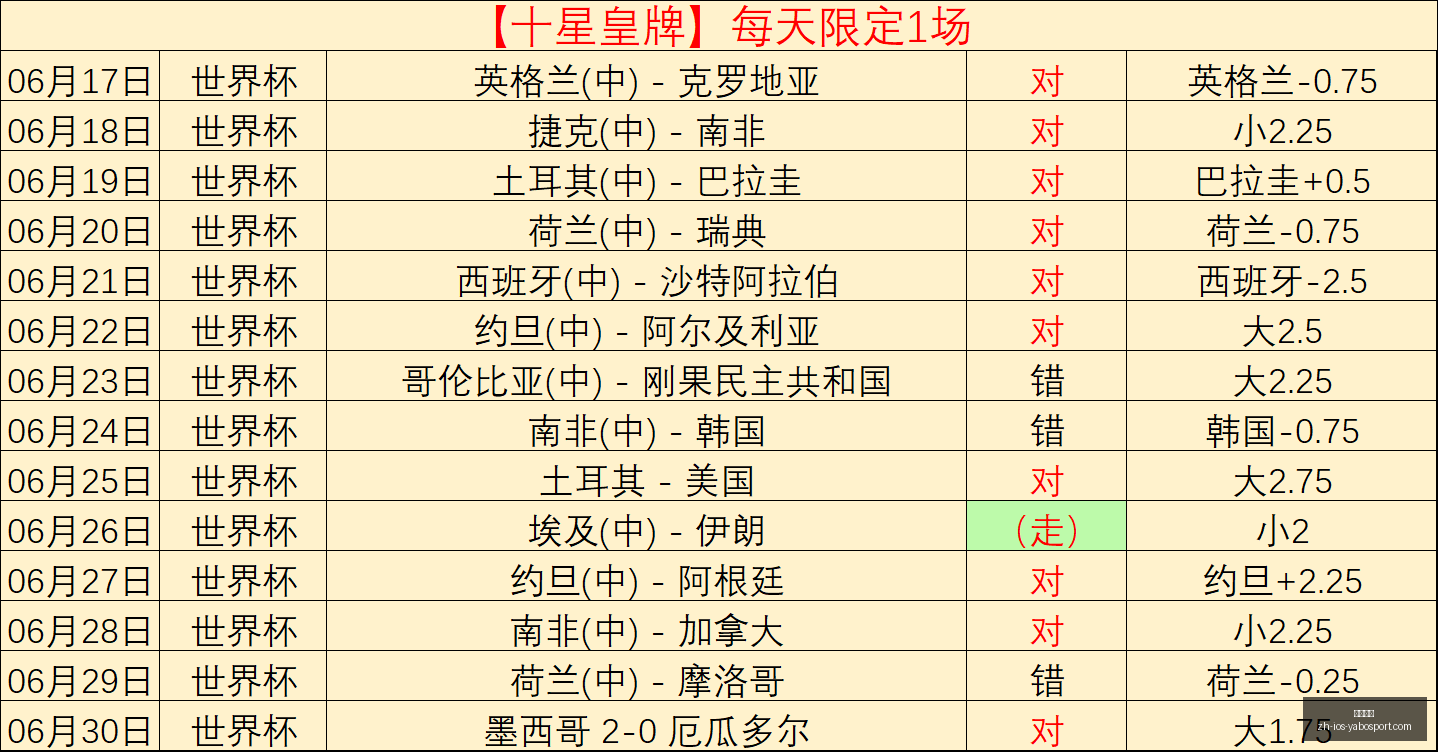 亚博体彩,亚博体彩官网,亚博体彩App,亚博体彩官网,亚博体彩App,亚博体彩直播,亚博体彩入口,亚博体彩中心
