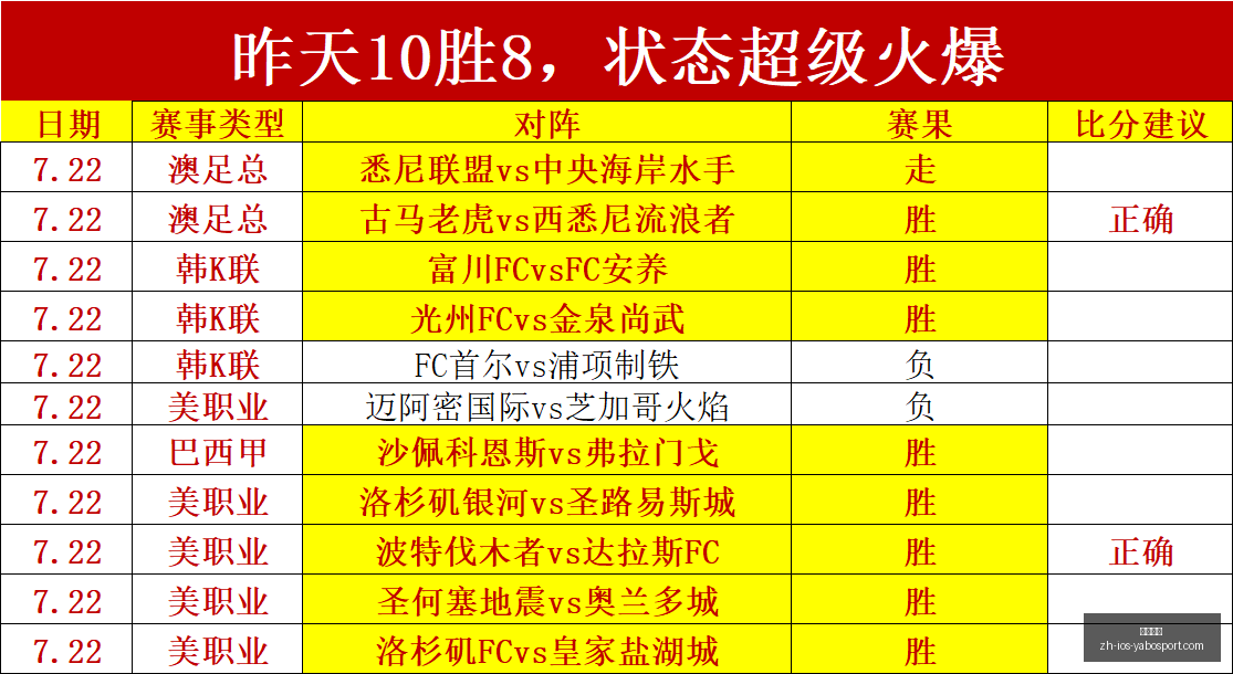 亚博体彩,亚博体彩官网,亚博体彩App,亚博体彩官网,亚博体彩App,亚博体彩直播,亚博体彩入口,亚博体彩中心