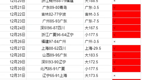 “中国杯速度滑冰精英联赛哈尔滨站盛大启幕，中新网实时报道”