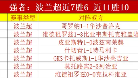 拜仁球员格纳布里训练受伤，预计至少休战两个月