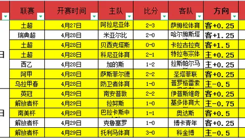 NBA专栏：G4惨败老鹰，专家分析反弹期号策略