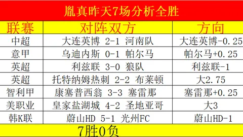 大乐透期号专家推荐：质合分析前区十码，布伦特福德VS西汉姆保
