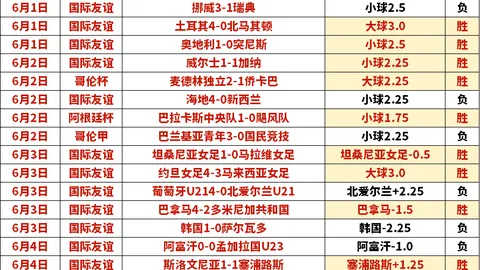 众筹大亚博体彩中心：如何摆脱风投枷锁