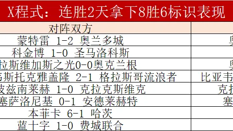 亚博体彩亚博体彩官网数据冲到070048引发关注
