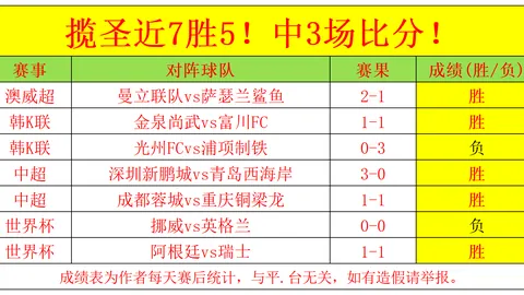 亚博体彩，亚博体彩直播， 070703 2